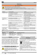 Предварительный просмотр 26 страницы Wolf Garten 72V Li-ION POWER 55H Original Operating Instructions