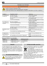 Предварительный просмотр 40 страницы Wolf Garten 72V Li-ION POWER 55H Original Operating Instructions