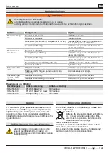 Предварительный просмотр 47 страницы Wolf Garten 72V Li-ION POWER 55H Original Operating Instructions