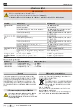 Предварительный просмотр 54 страницы Wolf Garten 72V Li-ION POWER 55H Original Operating Instructions