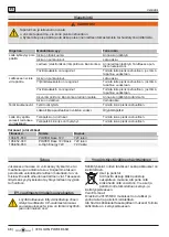 Предварительный просмотр 68 страницы Wolf Garten 72V Li-ION POWER 55H Original Operating Instructions