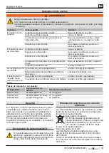 Предварительный просмотр 75 страницы Wolf Garten 72V Li-ION POWER 55H Original Operating Instructions