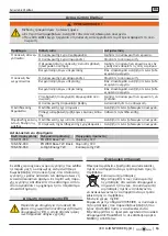 Предварительный просмотр 89 страницы Wolf Garten 72V Li-ION POWER 55H Original Operating Instructions