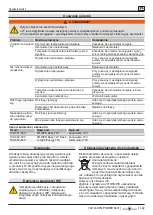 Предварительный просмотр 103 страницы Wolf Garten 72V Li-ION POWER 55H Original Operating Instructions