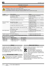 Предварительный просмотр 110 страницы Wolf Garten 72V Li-ION POWER 55H Original Operating Instructions