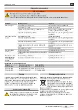 Предварительный просмотр 117 страницы Wolf Garten 72V Li-ION POWER 55H Original Operating Instructions