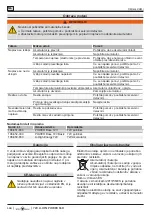 Предварительный просмотр 124 страницы Wolf Garten 72V Li-ION POWER 55H Original Operating Instructions