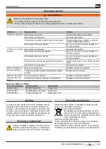 Предварительный просмотр 131 страницы Wolf Garten 72V Li-ION POWER 55H Original Operating Instructions