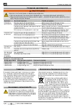 Предварительный просмотр 138 страницы Wolf Garten 72V Li-ION POWER 55H Original Operating Instructions