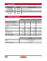 Preview for 19 page of Wolf Garten Accu 30 Instruction Manual