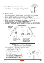 Предварительный просмотр 18 страницы Wolf Garten Ambition Robo Scooter 300 Original Operating Instructions