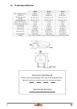 Предварительный просмотр 40 страницы Wolf Garten Ambition Robo Scooter 300 Original Operating Instructions