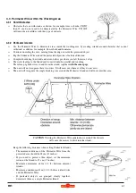 Предварительный просмотр 61 страницы Wolf Garten Ambition Robo Scooter 300 Original Operating Instructions