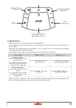 Предварительный просмотр 72 страницы Wolf Garten Ambition Robo Scooter 300 Original Operating Instructions