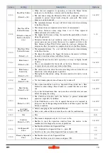 Предварительный просмотр 75 страницы Wolf Garten Ambition Robo Scooter 300 Original Operating Instructions