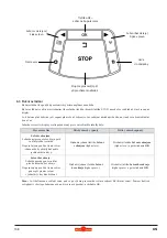 Предварительный просмотр 158 страницы Wolf Garten Ambition Robo Scooter 300 Original Operating Instructions