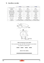 Предварительный просмотр 169 страницы Wolf Garten Ambition Robo Scooter 300 Original Operating Instructions