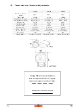 Предварительный просмотр 212 страницы Wolf Garten Ambition Robo Scooter 300 Original Operating Instructions