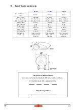 Предварительный просмотр 255 страницы Wolf Garten Ambition Robo Scooter 300 Original Operating Instructions