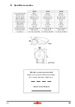 Предварительный просмотр 298 страницы Wolf Garten Ambition Robo Scooter 300 Original Operating Instructions