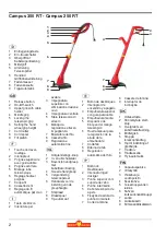 Предварительный просмотр 2 страницы Wolf Garten Campus 250 RT Operating Instructions Manual