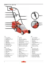 Предварительный просмотр 4 страницы Wolf Garten EXPERT 34 E Original Operating Instructions