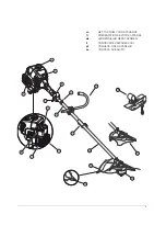 Предварительный просмотр 3 страницы Wolf Garten GT-S 2-31 Original Operating Instructions