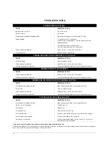 Предварительный просмотр 24 страницы Wolf Garten GT-S 2-31 Original Operating Instructions