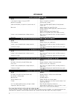 Предварительный просмотр 36 страницы Wolf Garten GT-S 2-31 Original Operating Instructions