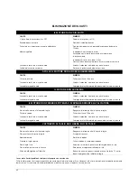 Предварительный просмотр 60 страницы Wolf Garten GT-S 2-31 Original Operating Instructions