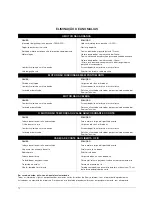 Предварительный просмотр 72 страницы Wolf Garten GT-S 2-31 Original Operating Instructions