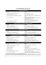 Предварительный просмотр 84 страницы Wolf Garten GT-S 2-31 Original Operating Instructions