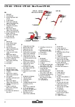 Предварительный просмотр 4 страницы Wolf Garten GTE 830 Original Operating Instructions