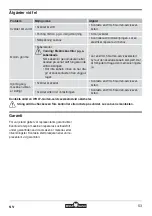 Предварительный просмотр 53 страницы Wolf Garten HS 50 E Original Operating Instructions