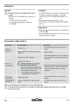 Предварительный просмотр 101 страницы Wolf Garten HS 50 E Original Operating Instructions