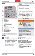 Preview for 25 page of Wolf Garten Li-High Energy 72V Original Operating Instructions