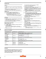 Preview for 25 page of Wolf Garten Li-Ion Power 100 Original Operating Instructions