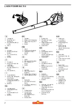 Предварительный просмотр 2 страницы Wolf Garten LI-ION POWER BA 700 Operating Instructions Manual