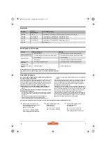 Preview for 9 page of Wolf Garten LI-ION POWER FINESSE 50 B Directions For Use Manual