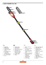 Preview for 2 page of Wolf Garten Li-ION POWER PSA 700 Original Operating Instructions