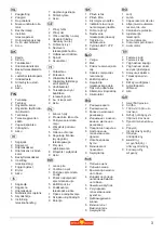 Preview for 3 page of Wolf Garten Li-ION POWER PSA 700 Original Operating Instructions