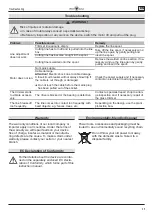 Preview for 25 page of Wolf Garten Lycos 40 M Series Original Operating Instructions