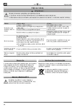 Preview for 160 page of Wolf Garten Lycos 40 M Series Original Operating Instructions