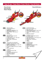 Предварительный просмотр 2 страницы Wolf Garten Power 100 plus Instruction Manual