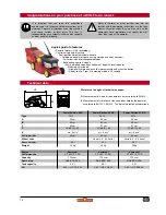 Предварительный просмотр 12 страницы Wolf Garten Power Edition 40 K Instruction Manual