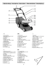 Предварительный просмотр 2 страницы Wolf Garten Premio 40 EAKF Instruction Manual