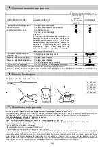 Предварительный просмотр 18 страницы Wolf Garten Premio 40 EAKF Instruction Manual