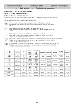 Предварительный просмотр 29 страницы Wolf Garten Premio 40 EAKF Instruction Manual