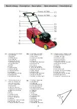 Предварительный просмотр 2 страницы Wolf Garten Premio 40 TM Instruction Manual