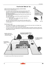 Предварительный просмотр 58 страницы Wolf Garten Robo Scooter 1800 Original Operating Instructions